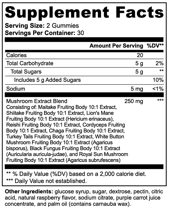 Mycora Calm Gummies – Reishi Mushroom Complex